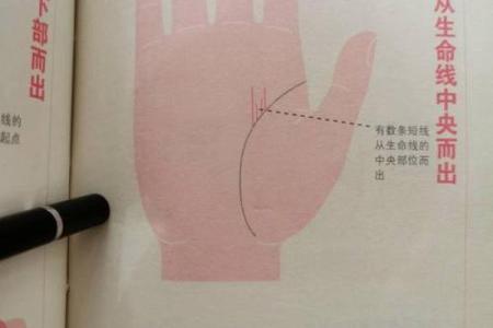 手相风水：命运线中间断开象征什么意义
