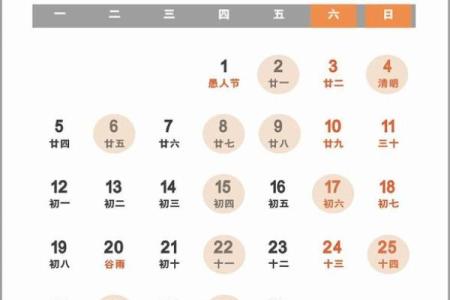 公历2015年4月份开业吉日查询