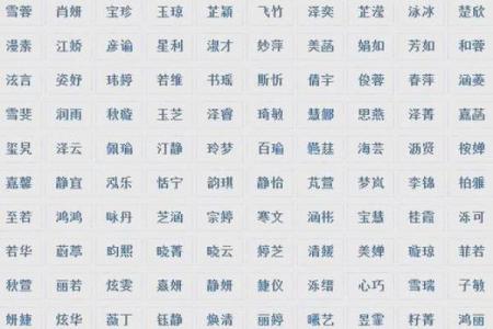 按星座给宝宝取名字好吗