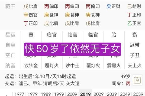纯阴八字女孩的命运及性格分析