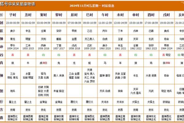 2024年11月14日是搬家吉日吗 今天乔迁怎么样