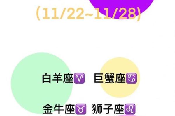 姓名配对查询爱情运势 姓名配对查询爱情运势？