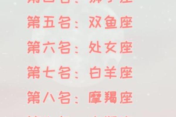 12星座中哪些星座的女生最适合当理想太太？