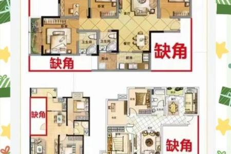 房子屋顶翘角对风水影响