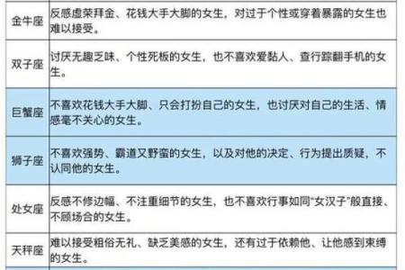 哪些星座自负且自卑还感性