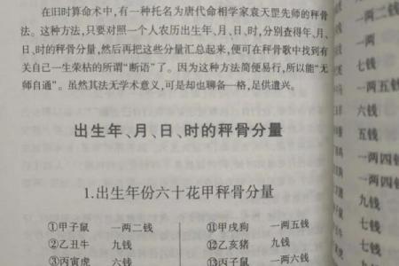 八字称骨算命准吗会产生影响吗