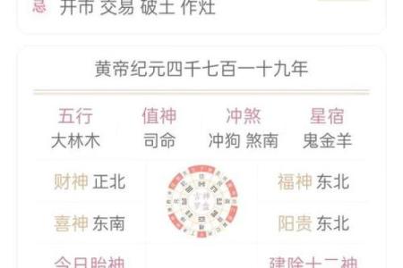 择吉选日子 2024年属龙人开市吉日一览表