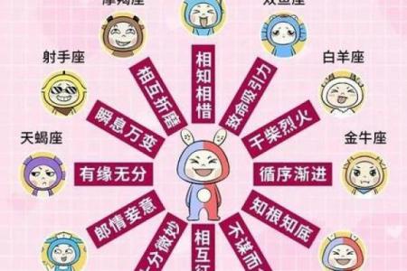 双子座的贵人是哪个星座 哪个星座对双子座最好