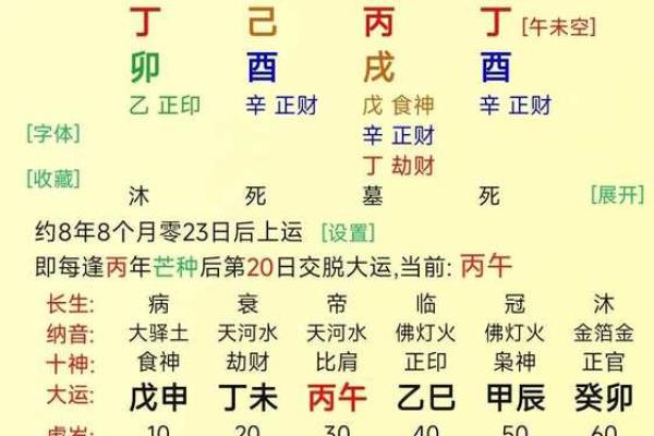 多亮八字格局命理学二十二之1