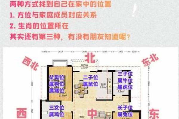 房屋风水，不宜居住的住宅环境