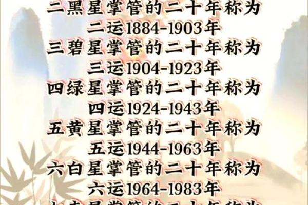 风水房屋朝向攻略：