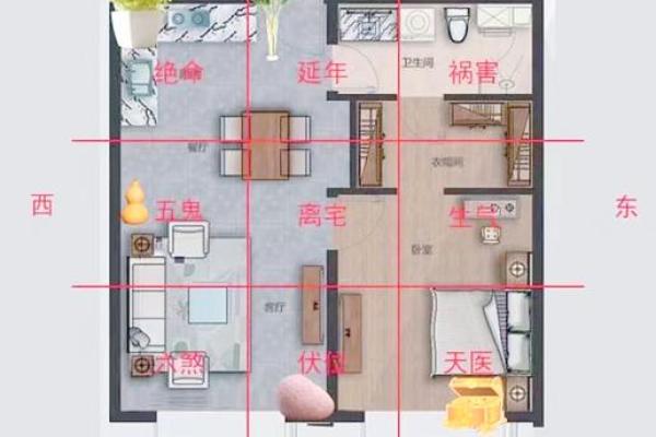 风水房屋朝向攻略：