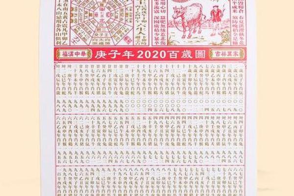 老黄历择吉 属狗2024年开业最吉利好日子