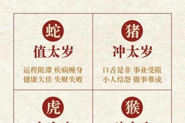 生肖吉凶方位