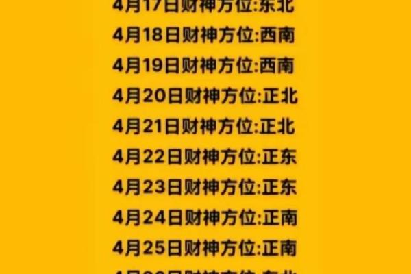 属猪的财神方位
