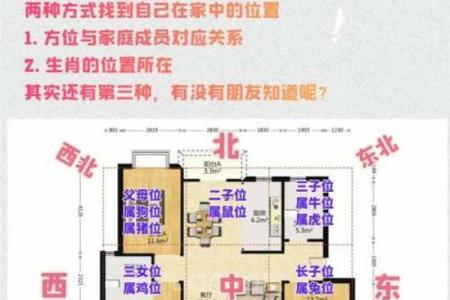 房屋风水，不宜居住的住宅环境