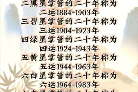 风水房屋朝向攻略：