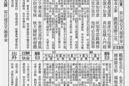 关帝灵签57签什么意思