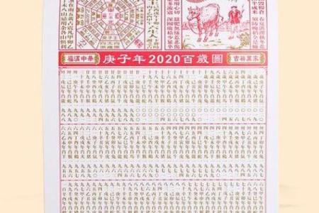 老黄历择吉 属狗2024年开业最吉利好日子