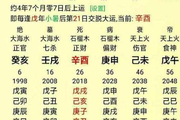 胎记算命