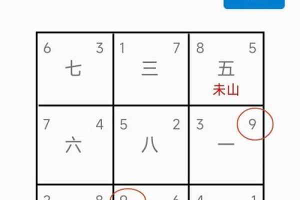 2024年最佳坐向 2024年方位建议