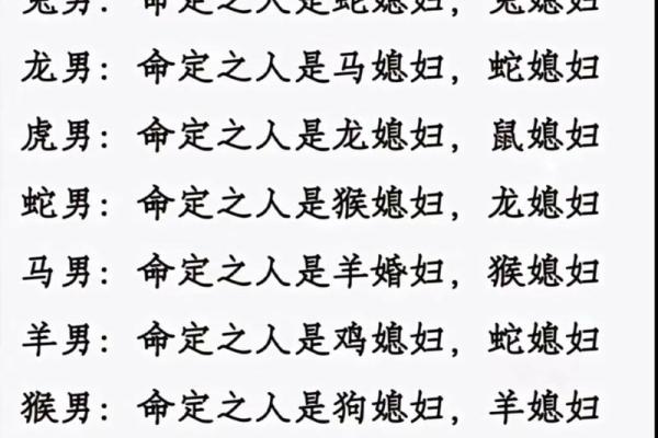 婚姻属相配对，婚姻属相配对大全很准
