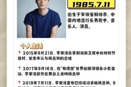 12星座最配哪一个男明星