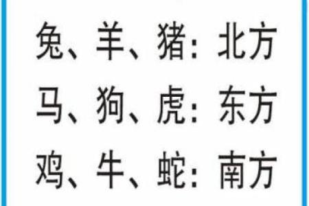 好事难成的生肖配对
