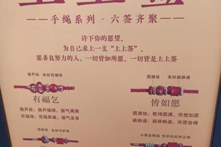 青羊宫的灵签是什么意思啊