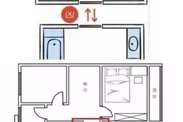 房子厕所风水布局