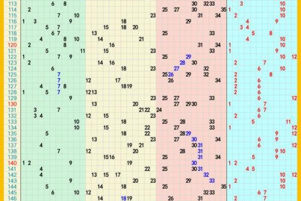 2024年11月23日打麻将最佳方位,今日赢钱选哪方