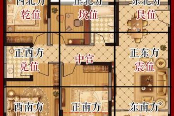 住宅风水健康的布局有哪些