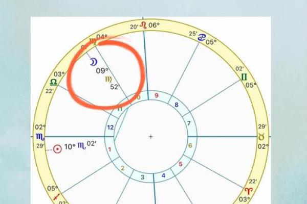 土象星座是几月份的 土象星座和哪个星座最合得来