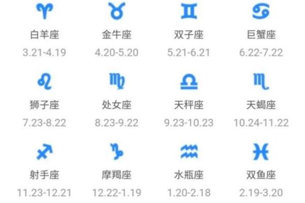 一月份是什么星座