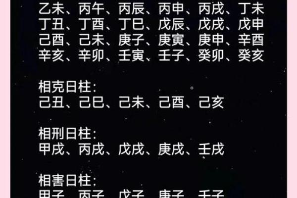 八字命理中日柱对婚姻的重要影响！