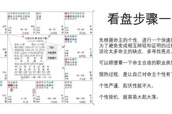 紫薇斗数步骤