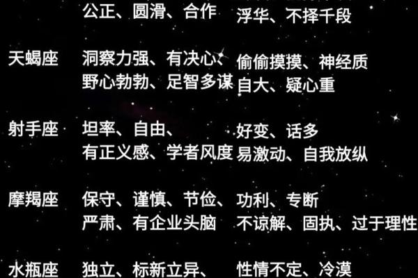 性格耿直的十大星座排行榜