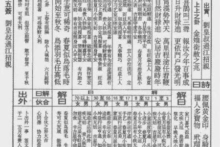 佛祖灵签五十婚姻