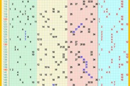2024年11月23日打麻将最佳方位,今日赢钱选哪方