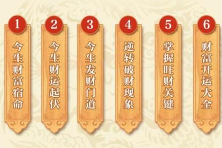 2024年10月4日打麻将赢钱方位查询 哪个方向手气佳