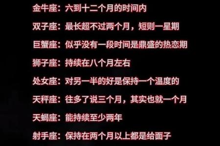 有专门的人研究星座吗