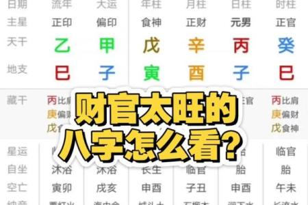 财星为用神的八字格局