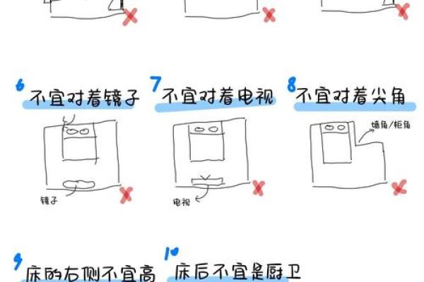 卧室套房风水禁忌影响运势和健康