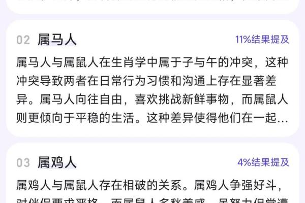 属羊和什么属相最配对 属羊和什么属相相冲