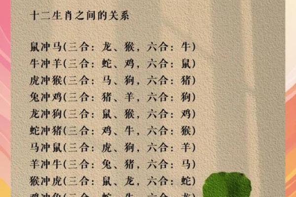 属羊和什么属相最配对 属羊和什么属相相冲
