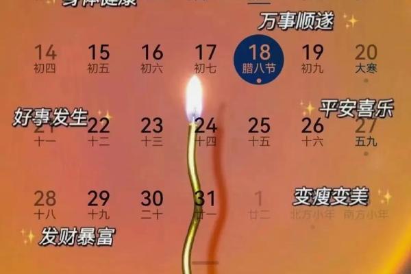 生肖羊年腊八节出生的人命如何 2024腊八节财神位