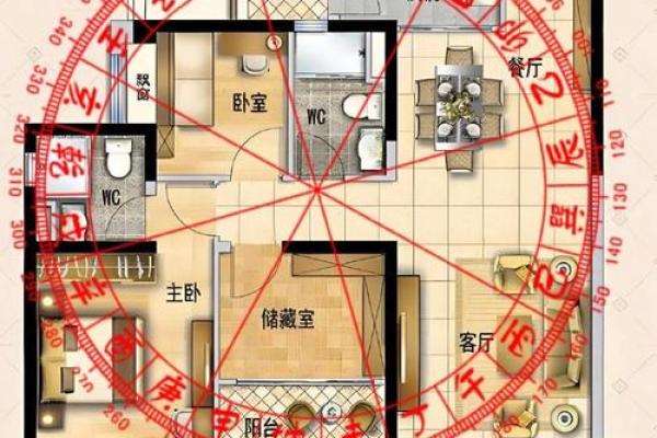 卧室的方位决定了你的运势如何