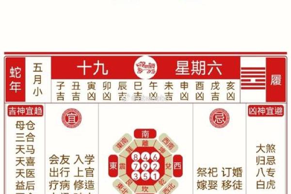 2024龙年农历五月十九日黄历日子如何？