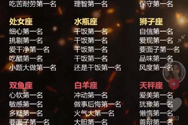 巨蟹女吃定哪些星座男 巨蟹座男生最介意女生什么