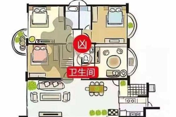 方正房子的风水格局图